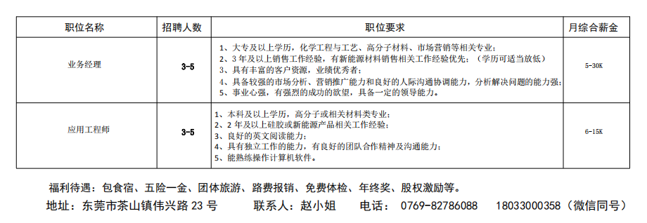 1665208636856533.png image.png