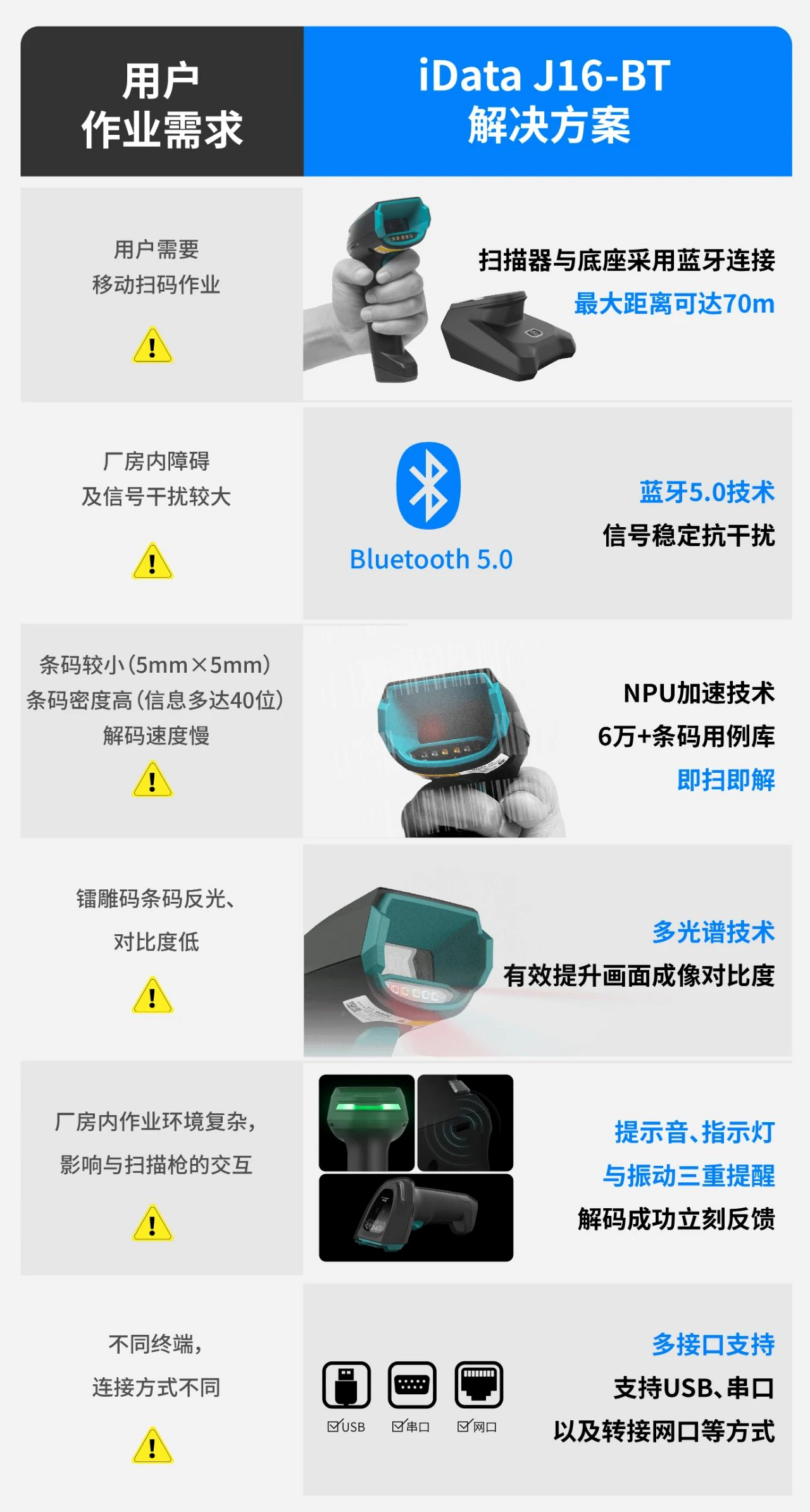 1677439060169623.png image.png