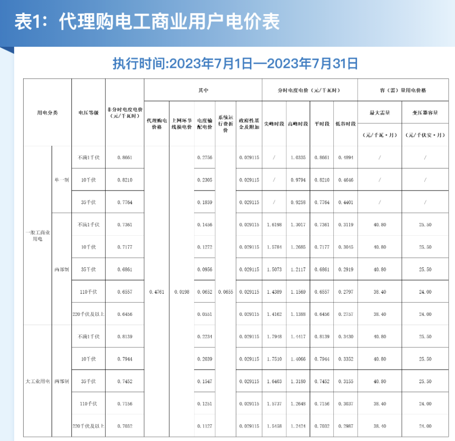 cc876fa067a8898b6e9a564779338e85.png