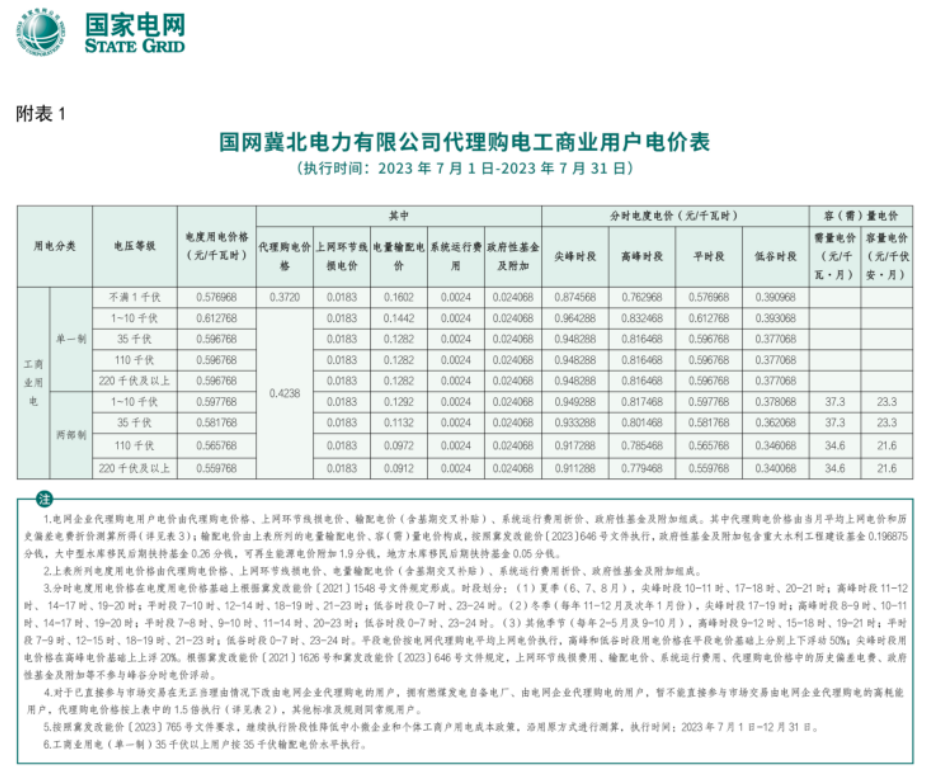 56be411c5ef5c0a0066644877d06e4b3.png