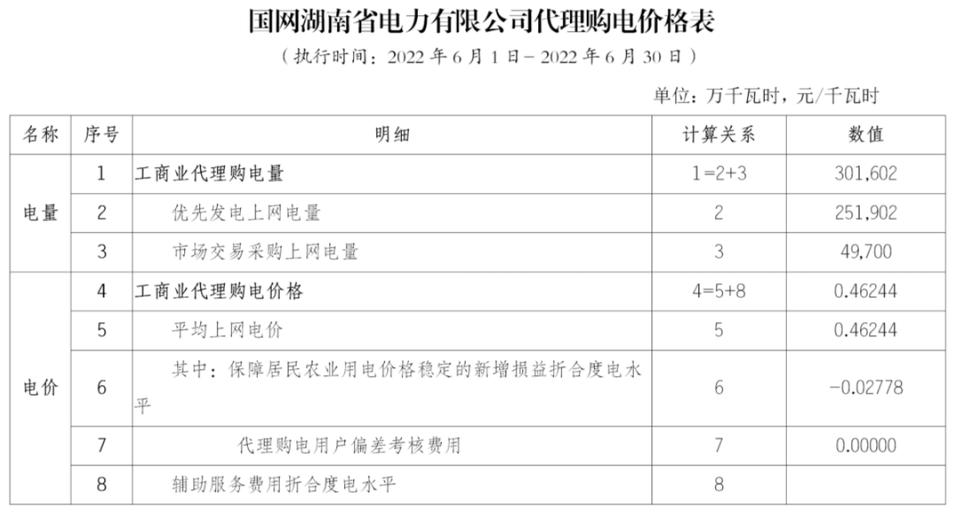 81ab37bb1e744f4185235ebf4de75f28.png