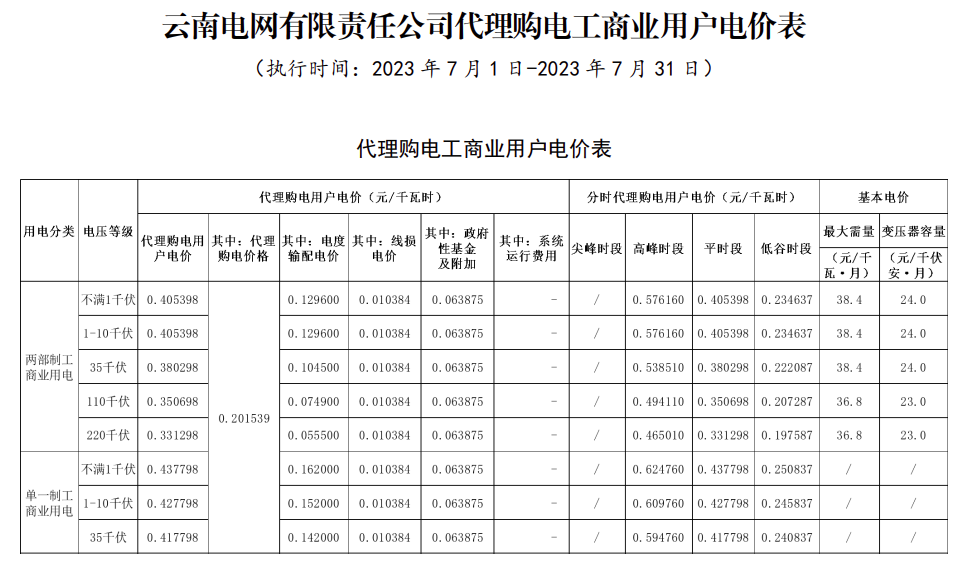 ced22a1c43a11c5f8a3cb50461fc6a15.png