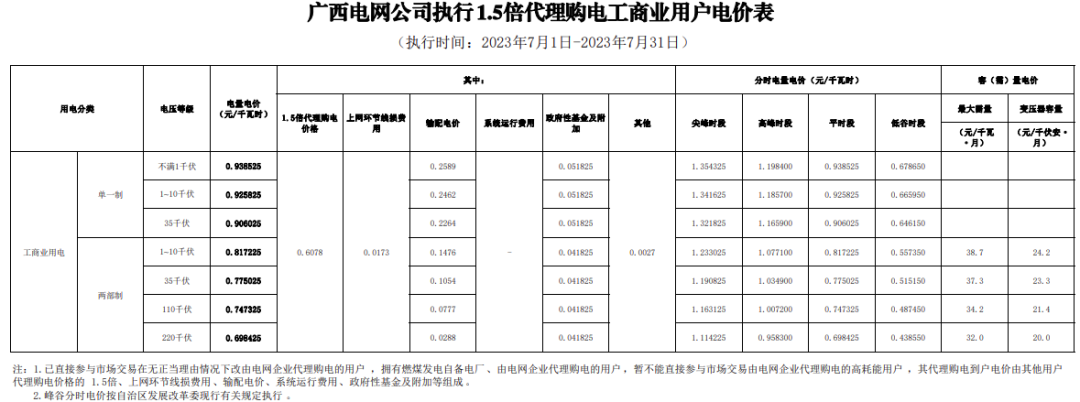 7af9cf54b255ae871d99a27525b63a24.png