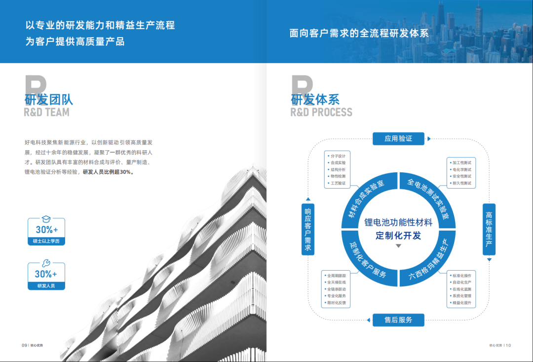 微信圖片_20240102113335.png