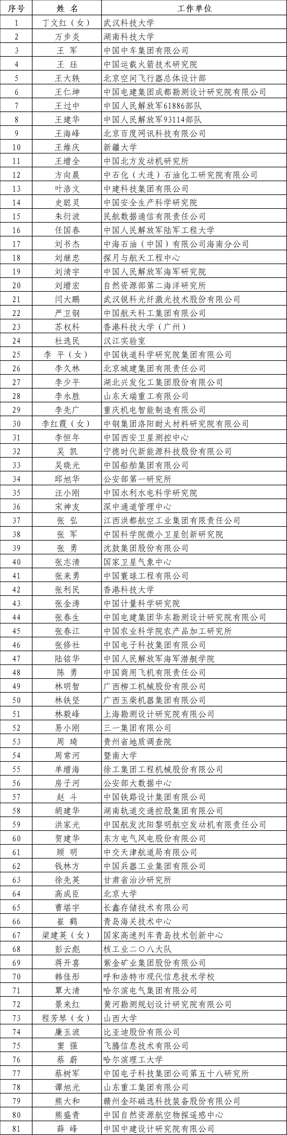 微信圖片_20240122200820.png