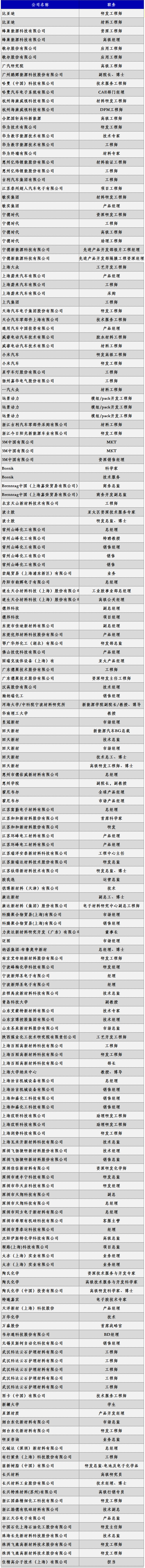 微信圖片_20240307160040.png