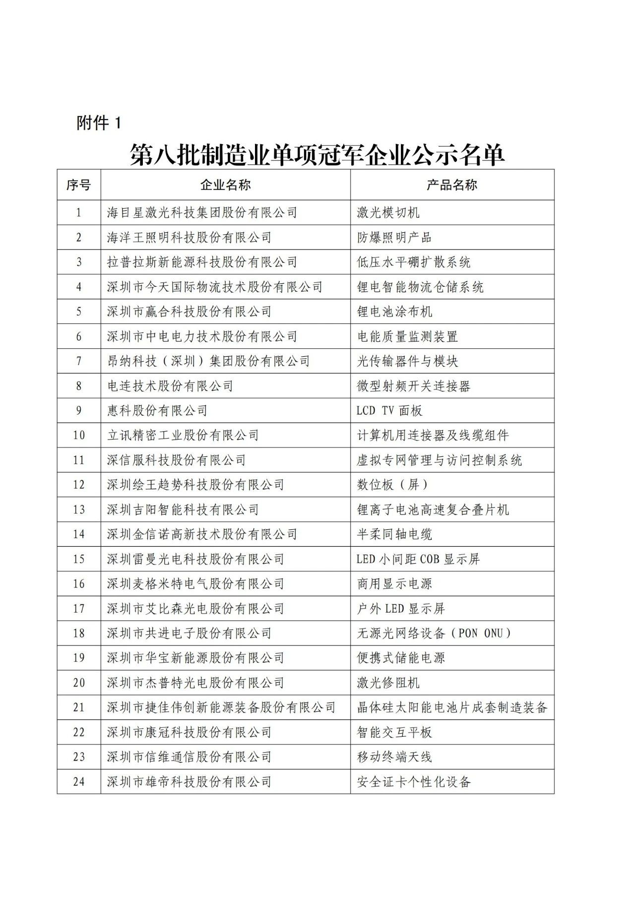 微信圖片_20240307164238.jpg