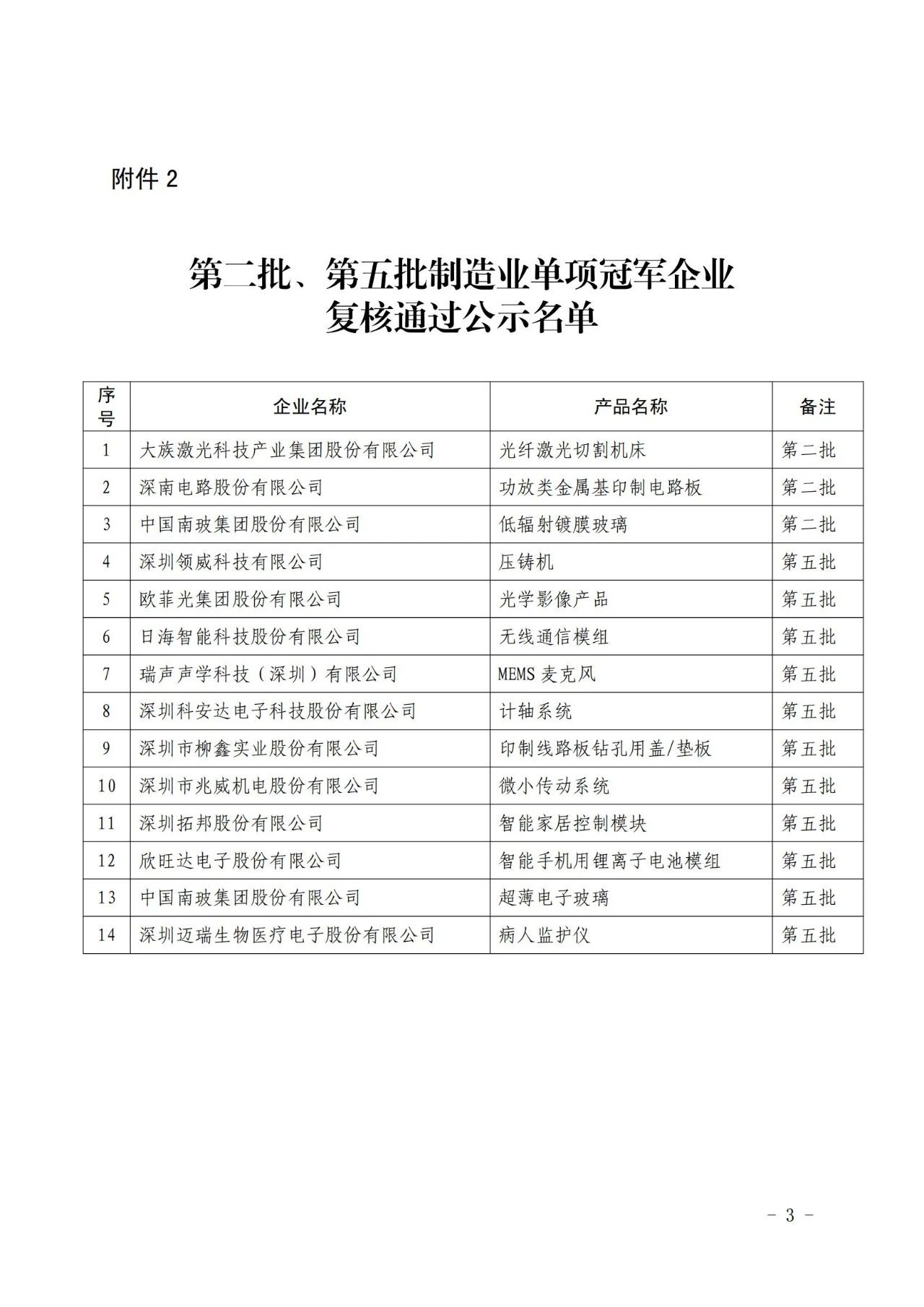 微信圖片_20240307164355.jpg