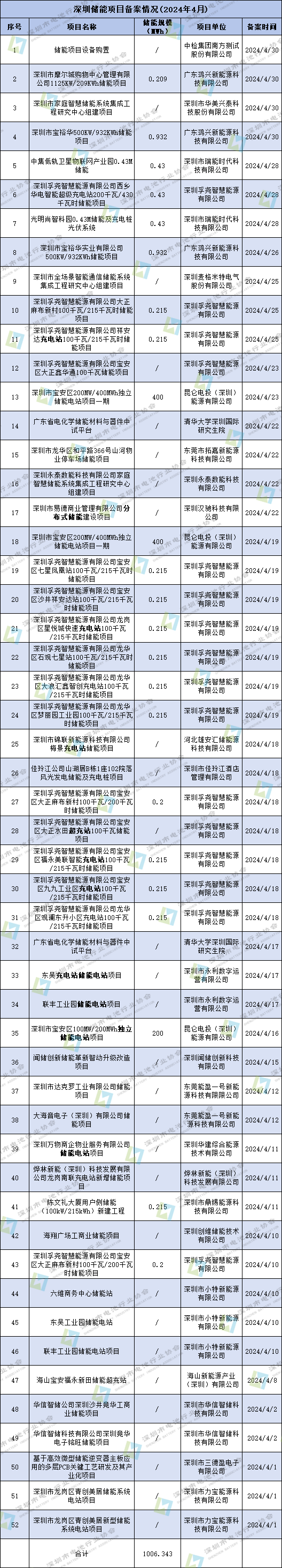 微信圖片_20240515110605.png