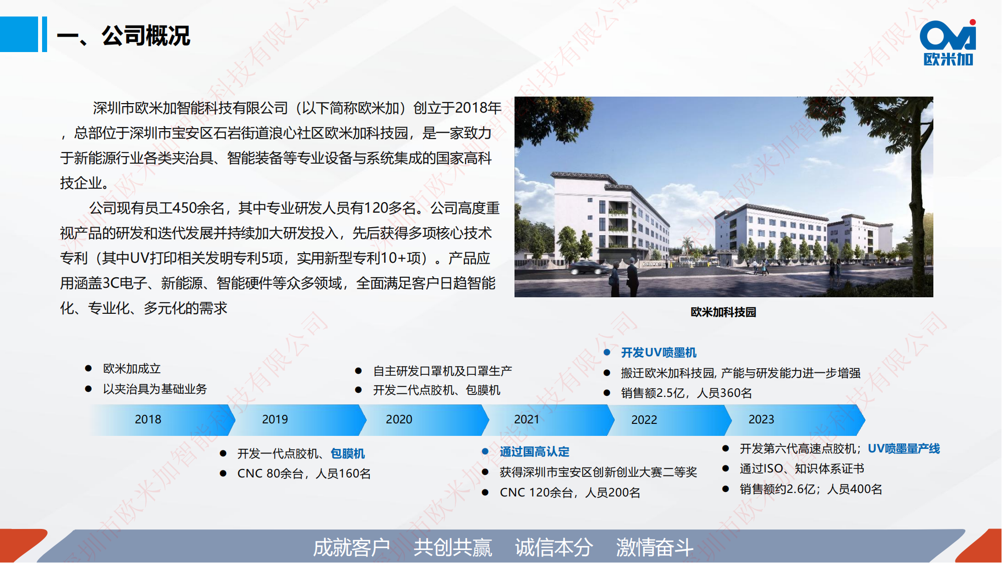 微信圖片_20240528192716.png