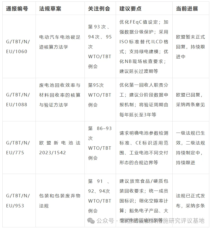 fd3f97882944a3d0516cbc03d282e5d.png